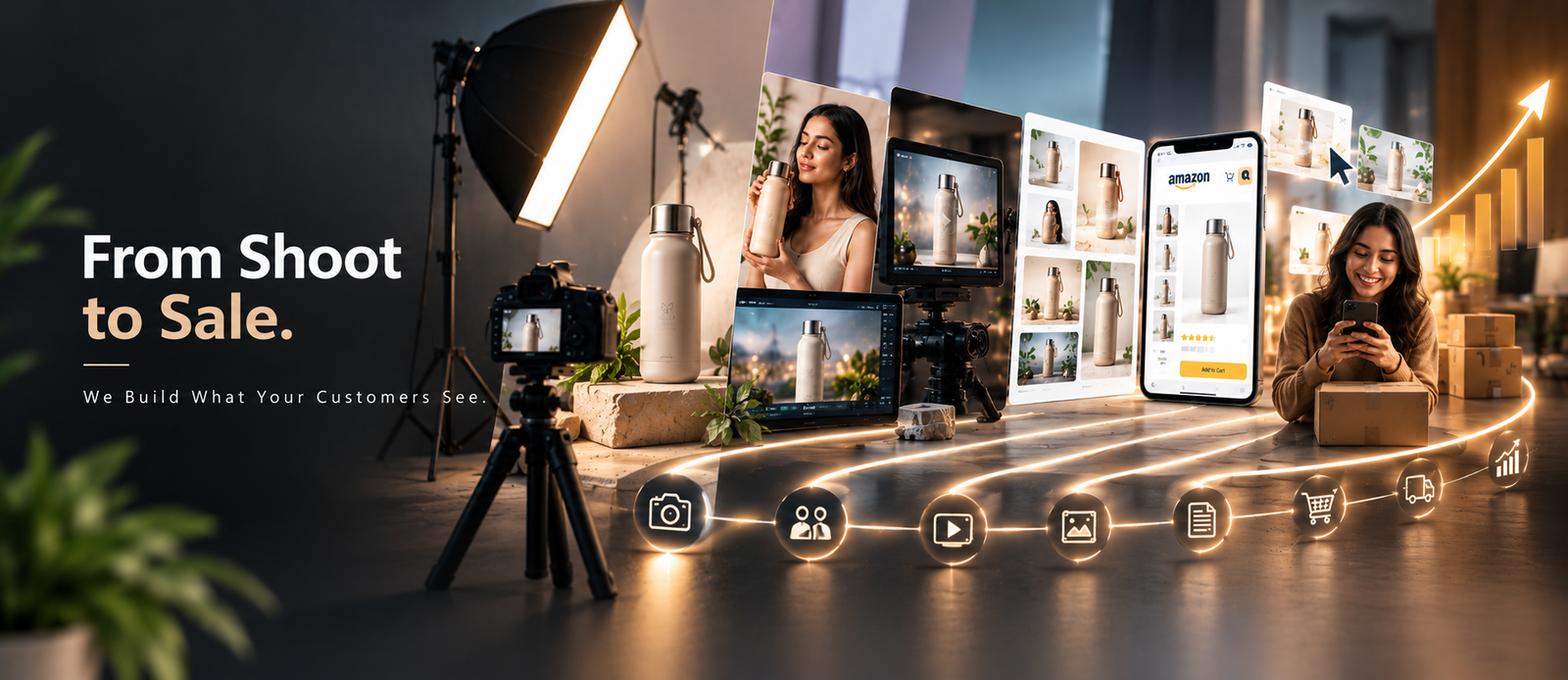 From Product Shoot To Sale